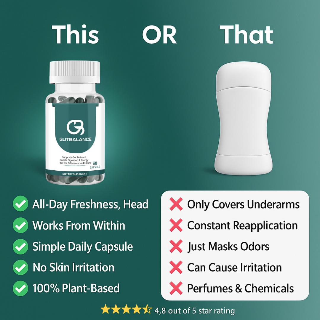 GutBalance Supplement
